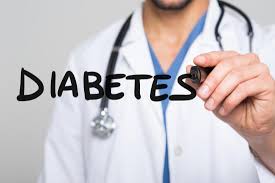 diabetes and glucose CGM